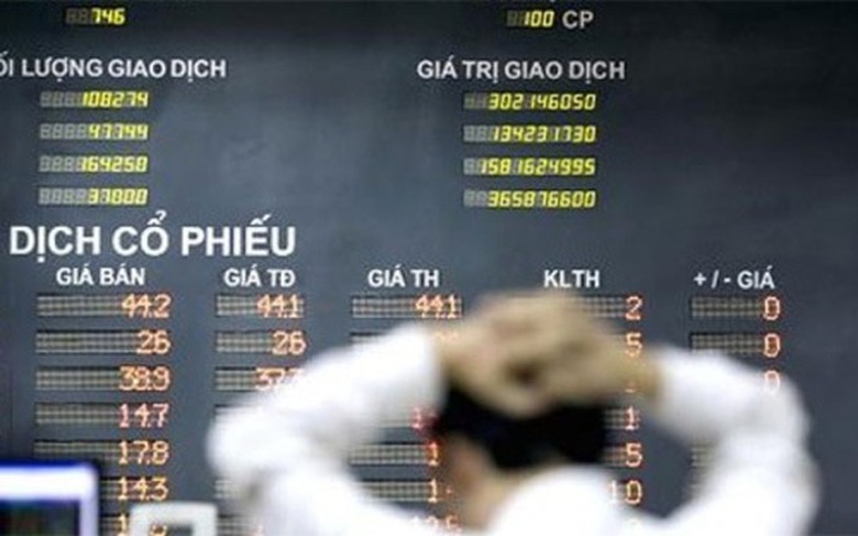 Ảnh hưởng của gi&aacute; dầu v&agrave; sự kiện biển Đ&ocirc;ng đ&atilde; ghi dấu ấn đậm n&eacute;t l&ecirc;n thị trường chứng kho&aacute;n 2014 - Ảnh: CNBC.