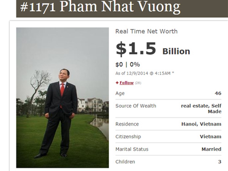 Th&ocirc;ng tin của &ocirc;ng Vượng tr&ecirc;n Forbes