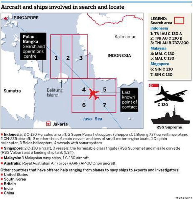 Giới chức Indonesia - nước dẫn đầu quộc t&igrave;m kiếm n&oacute;i rằng, diện t&iacute;ch t&igrave;m kiếm được chia l&agrave;m 7 khu vực