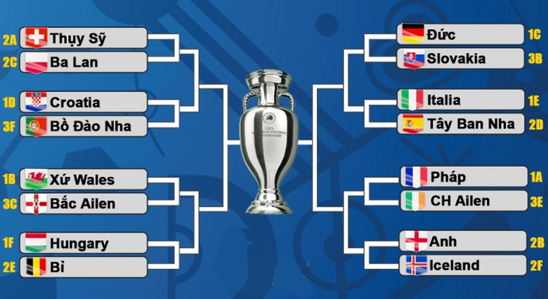 xac-dinh-8-tran-dau-4