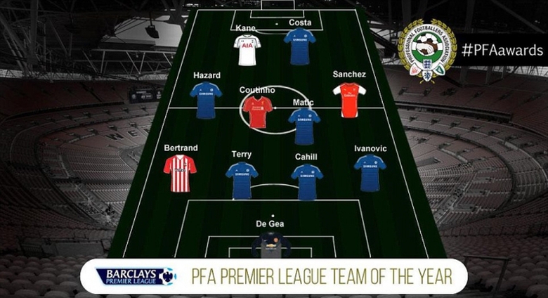 2805AEC600000578-0-The_PFA_Premier_League_Team_of_