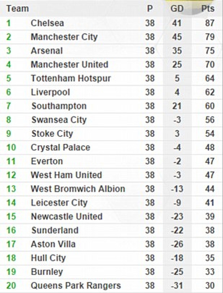 2909DCF900000578-3095030-image-a-89_1432483504627