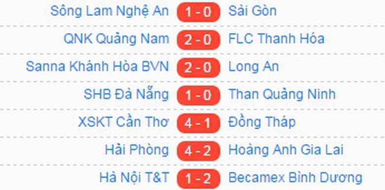 vong5vleague