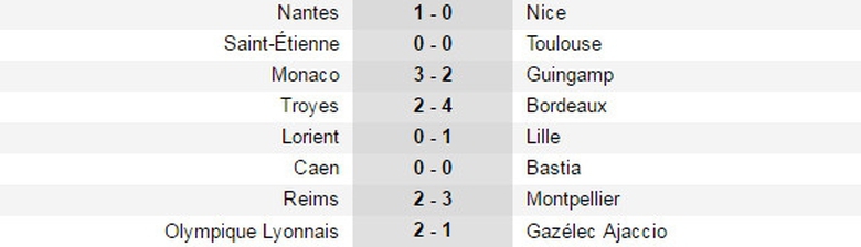 ligue1