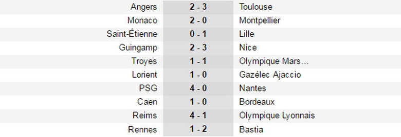 ligue1