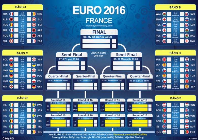 lich-thi-dau-euro-2016