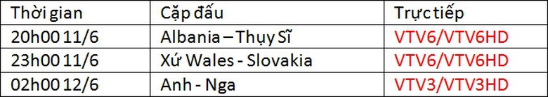 lich-truc-tiep-euro-2016-ngay-11-6-1