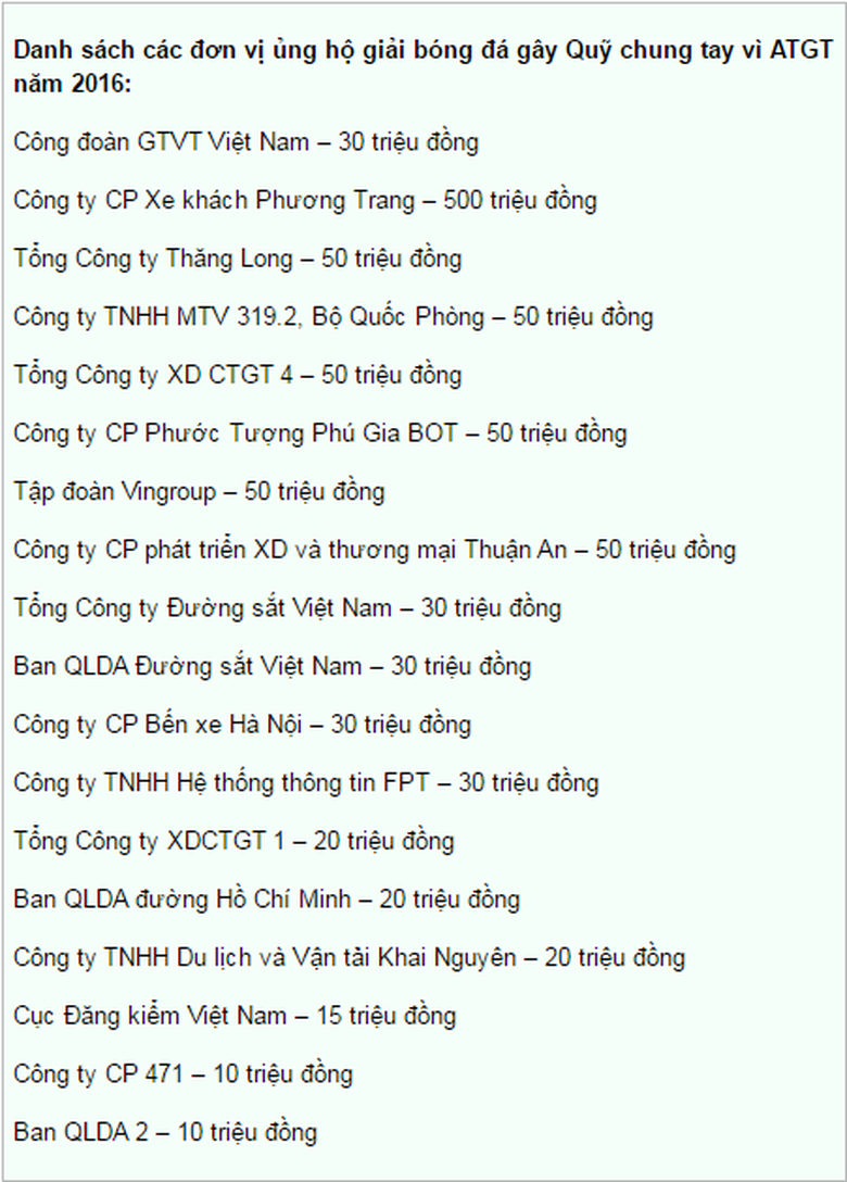 danh-sach-ungho-quy1