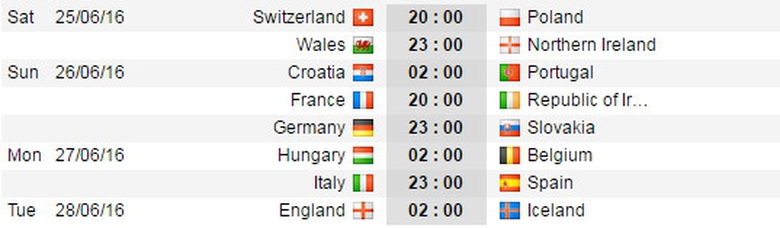 lich-thi-dau-vong-1-8-euro