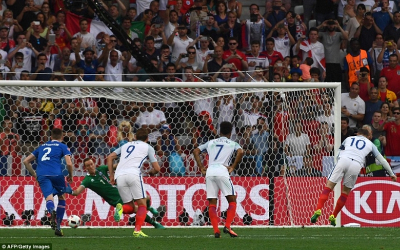 tuyen-anh-bi-loai-euro-2016-5