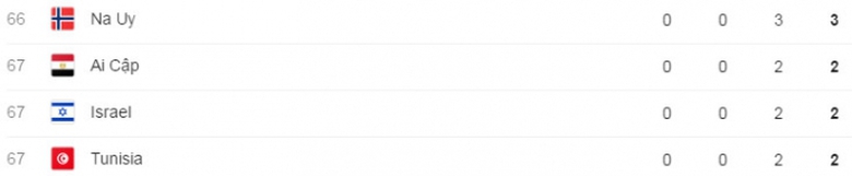 olympic-rio-2016-6-1