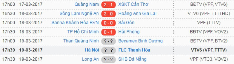 kq-vong-10-v-league