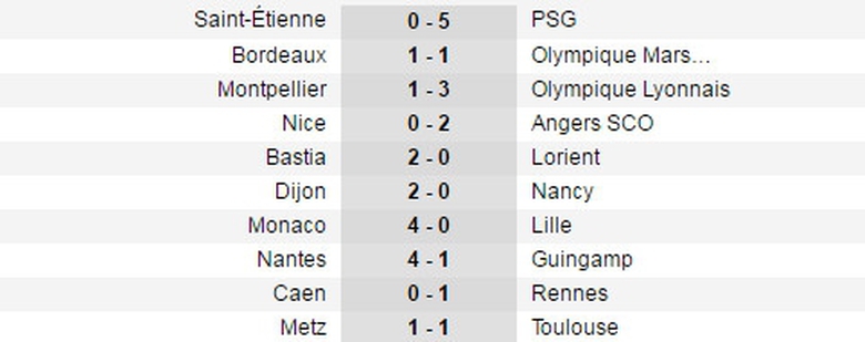ligue 1