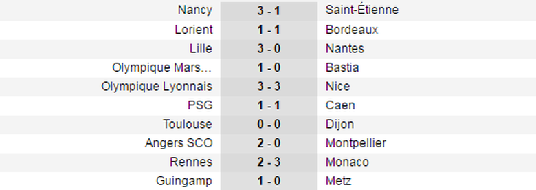 kq-ligue1