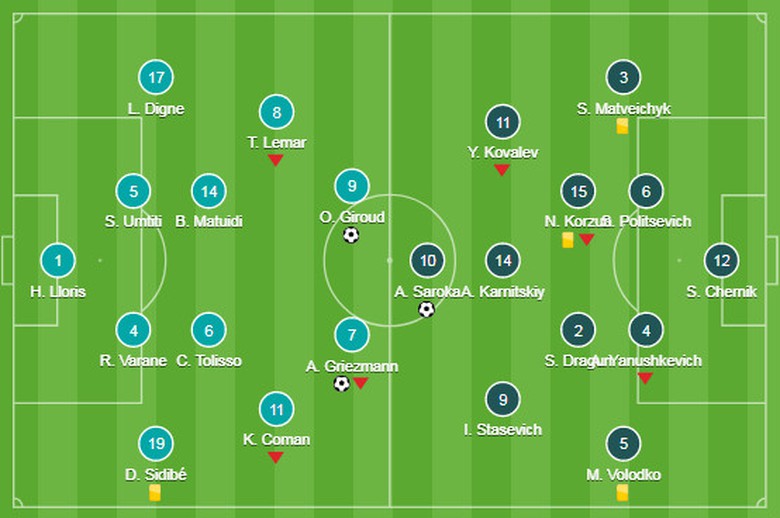 doi-hinh-phap-belarus