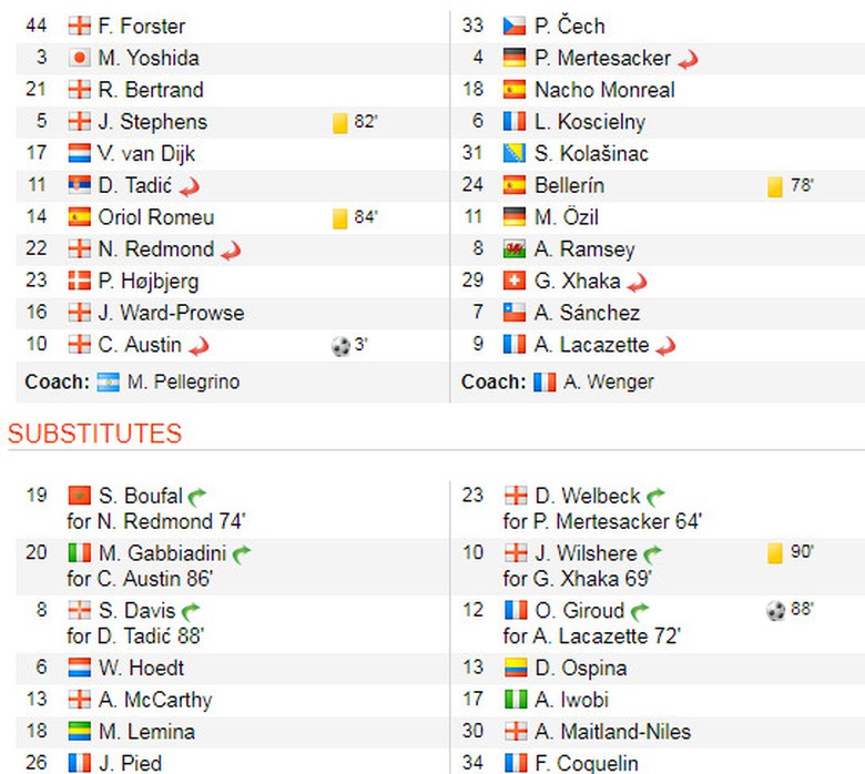 dh-arsenal-southampton
