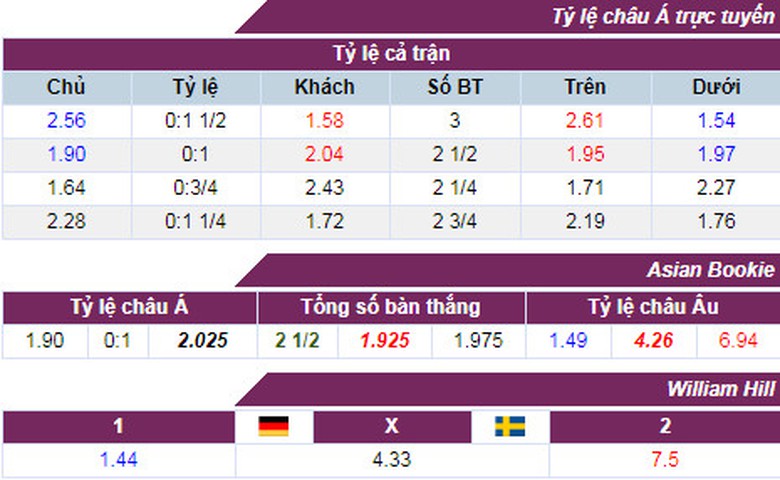ty-le-cuoc-duc-thuy-dien