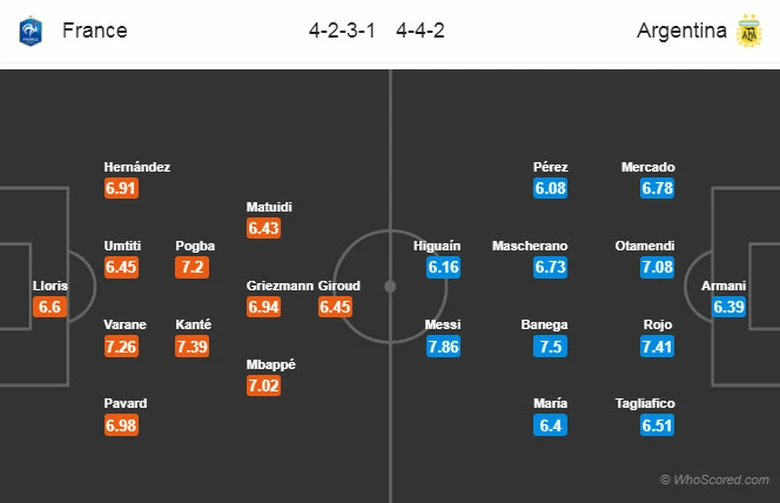 phap-argentin&acirc;