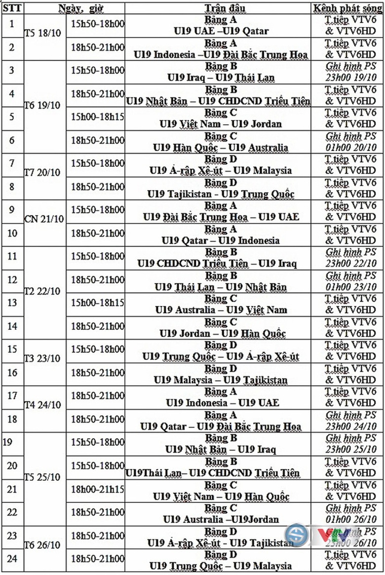 lich-thi-dau-truc-tiep-u19-chau-a