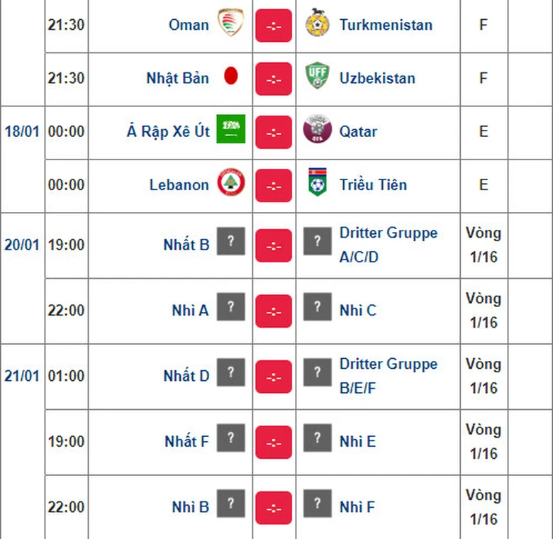 lich-thi-dau-asian-cup-2019-3