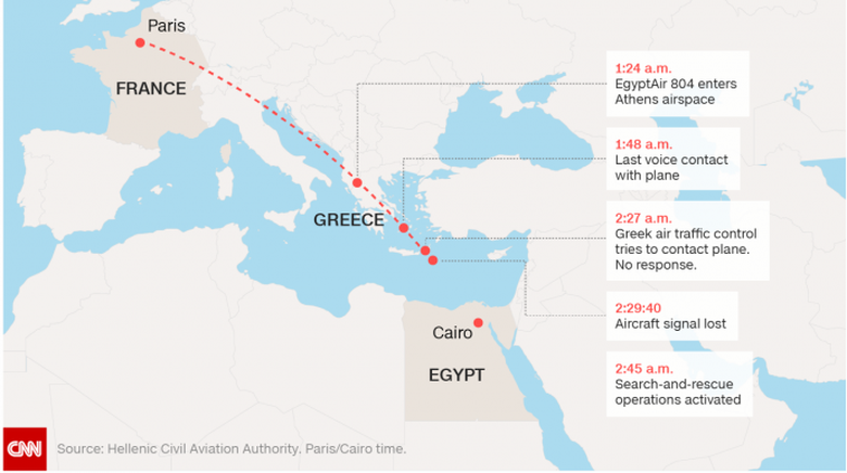 Screen Shot 2016-05-20 at 6.25.53 AM