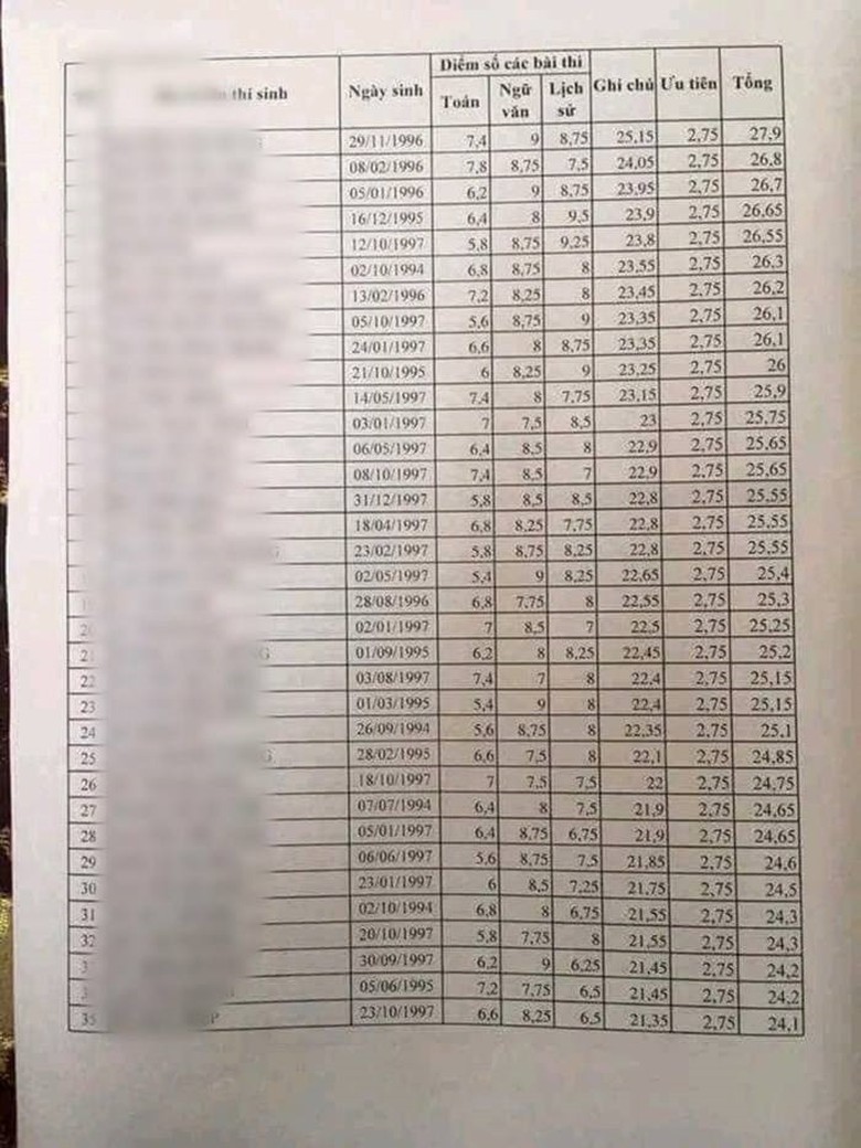 373311044315952873349601680442775314628608n_wssi