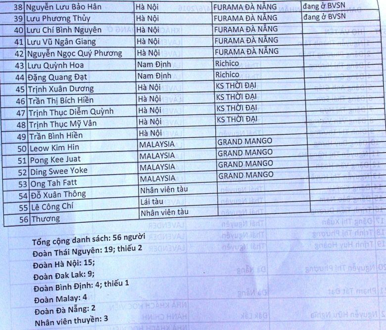 danh-sach-nan-nhan-lat-tau02