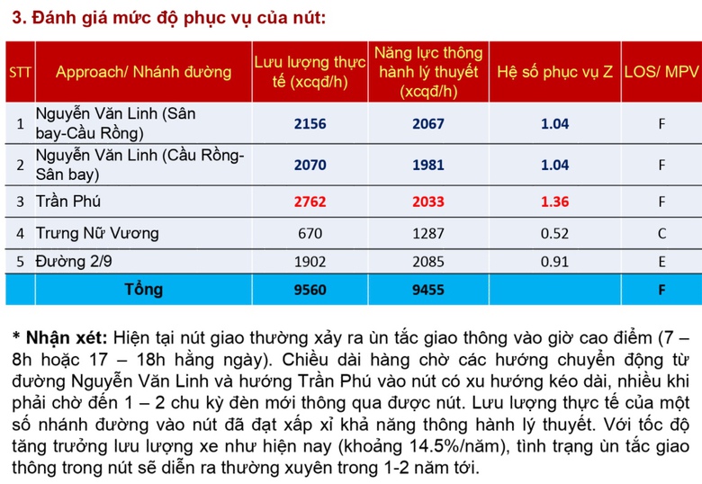271558B9-A2DF-4168-A327-C07217DCDB22.