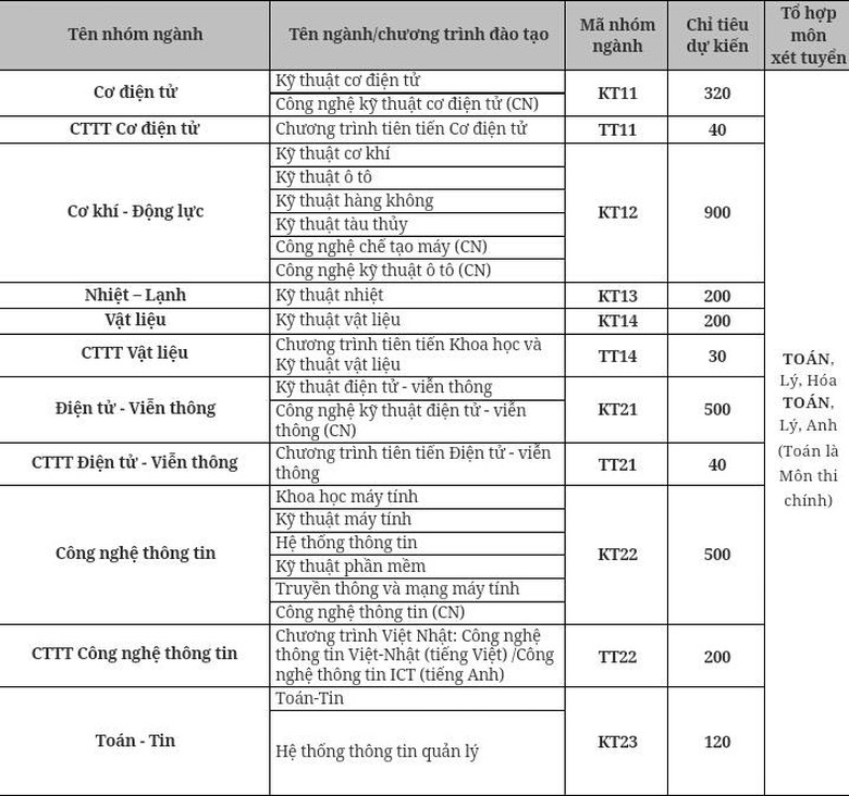 19883674_1065880066887598_1166685160_n