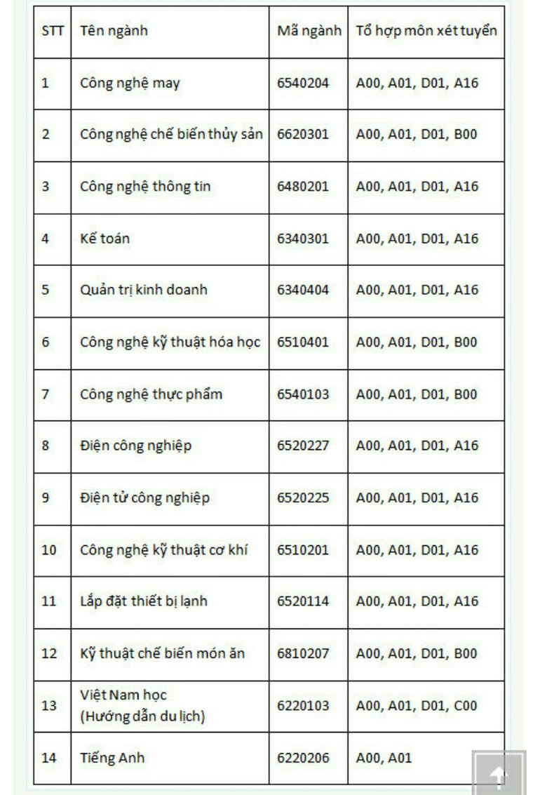 z711922309658_38cff7150450d265868d0cf168e43ff0