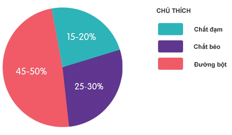2016_VNM_Thumbnail_khuyencao5
