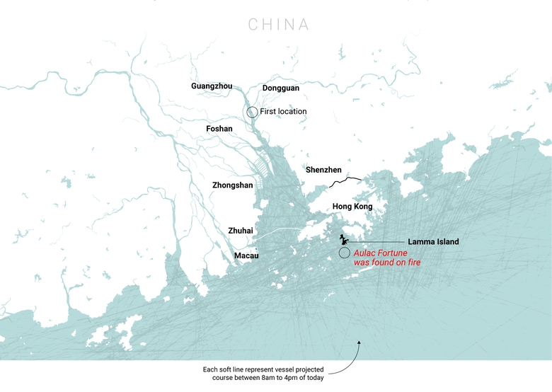 fired Aulac position