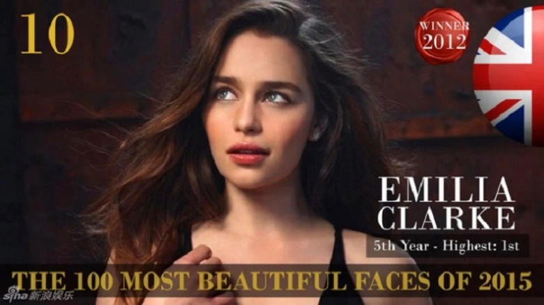 Emilia Clarke