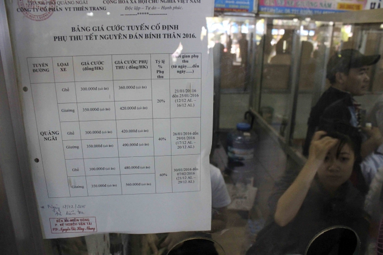 Nh&agrave; xe Thi&ecirc;n Trang