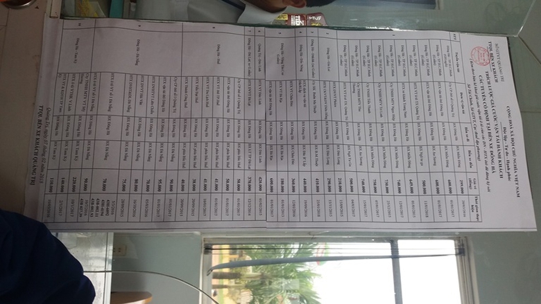 Mung- 4- Tet- Ga- Dong- Ha- nhon- nhip- ben- xe- t