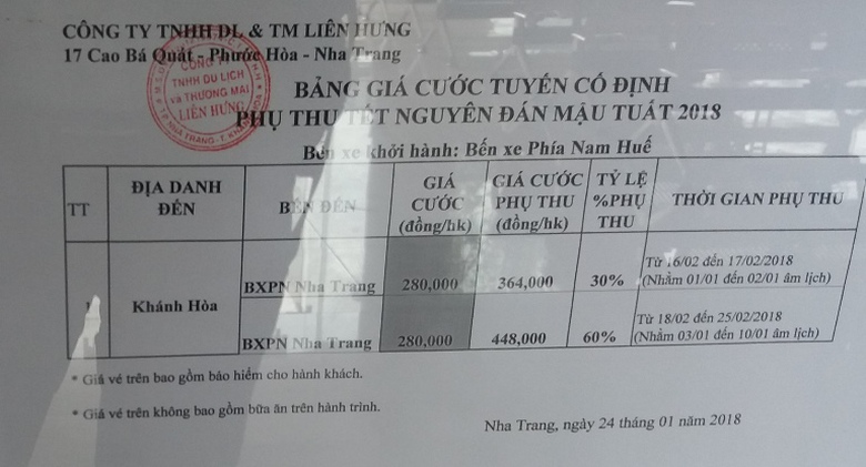 Mung- 5- Tet- Ga- Hue- tap- nap- khach- di- tau- v
