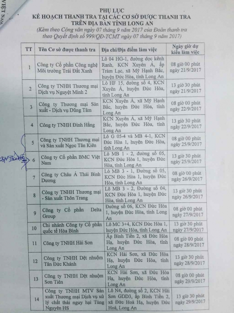 4598_ke-hoach-kiem-tra