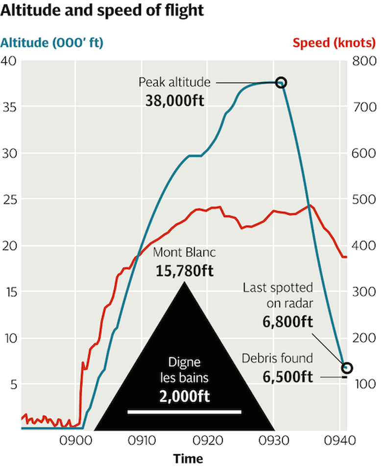 Screen Shot 2015-03-24 at 21.05.50