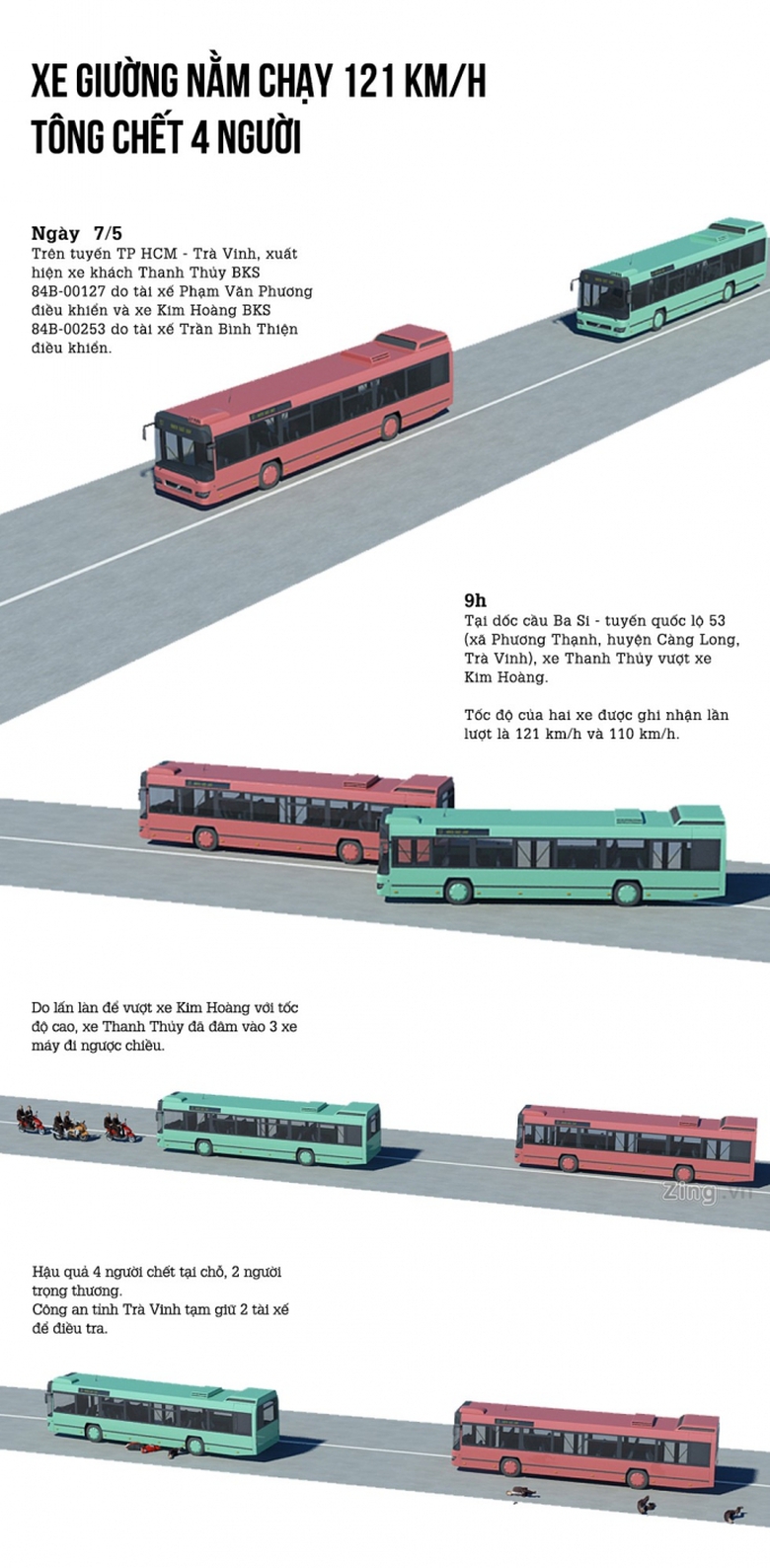 TOANCANHtainanxegiuongnam_2 (1)