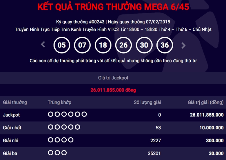 ket-qua-vietlott-72