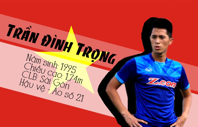  tran dinh trong u 23 