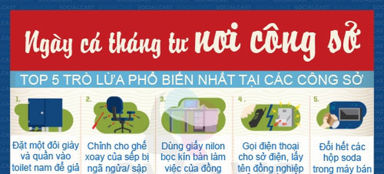 ca-thang-tu-cong-so 16