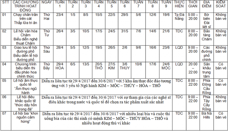 lich-ban-phao-hoa-da-nang-2017-2-1445
