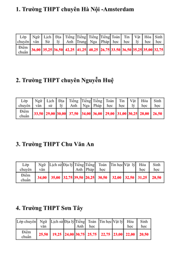 Ảnh chụp Màn hình 2017-06-26 lúc 07.51.47