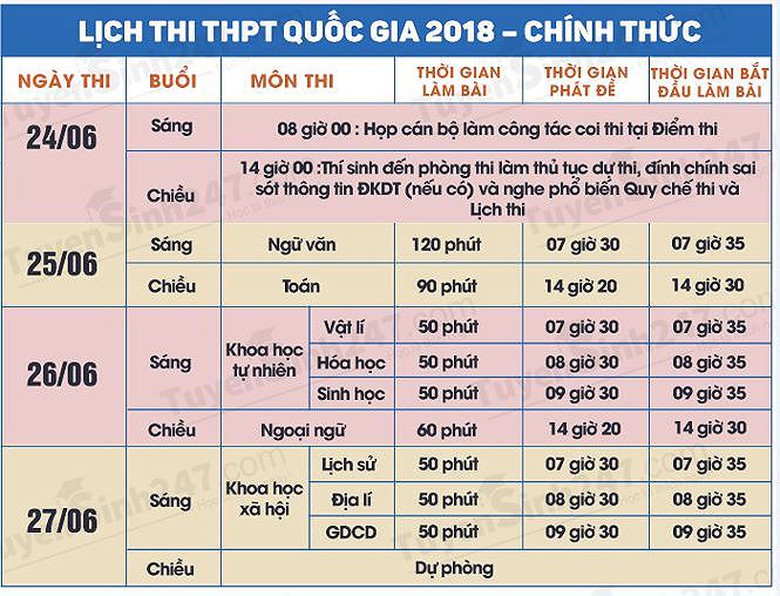 lich_thi_2018_chuan_mfwc