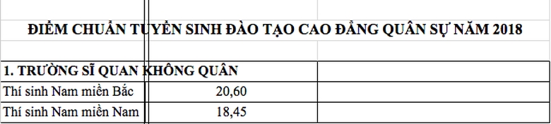 Ảnh chụp Màn hình 2018-08-05 lúc 18.24.48