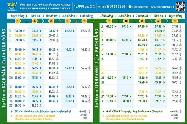 bu&yacute;t duong song