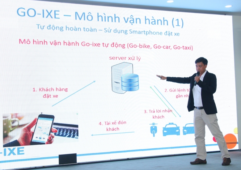 cong-ngh-goixe hoi-thao-tai-can-tho