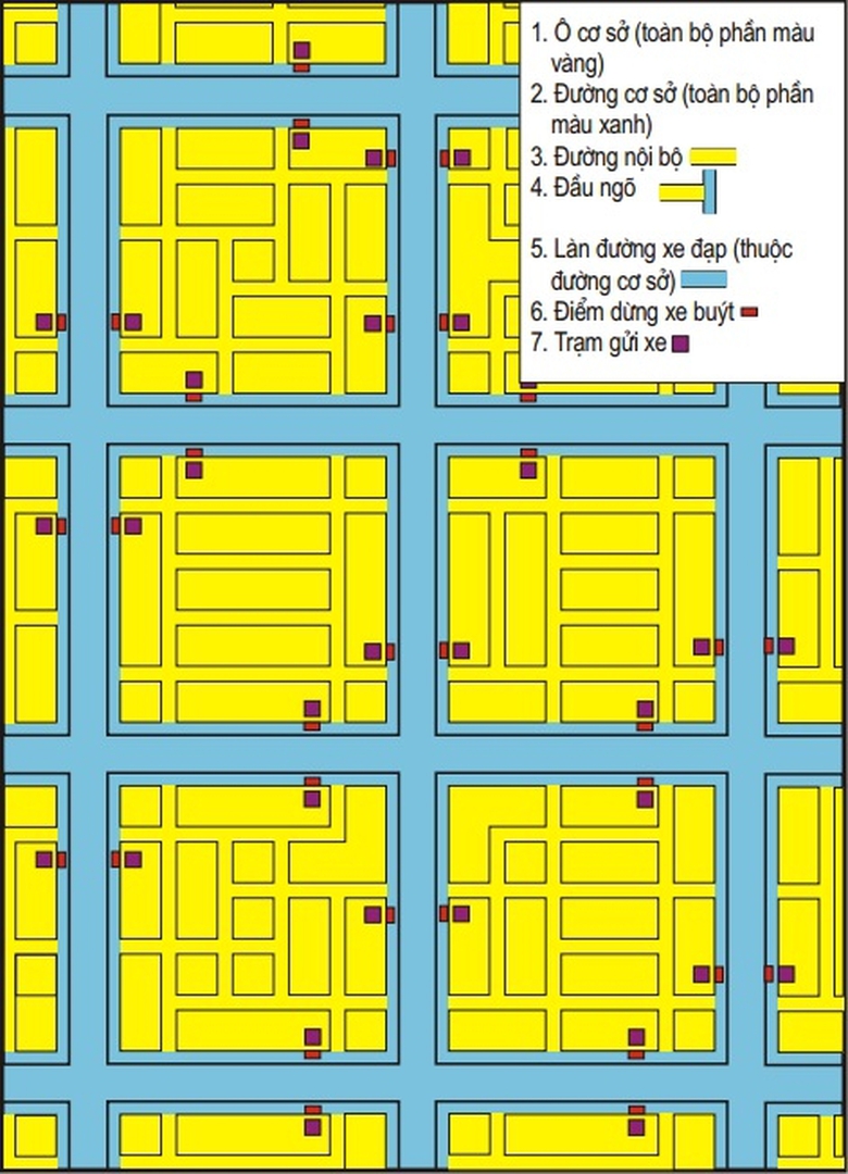 So do he thong khep kin