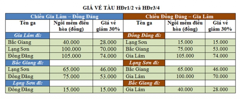 gia ve